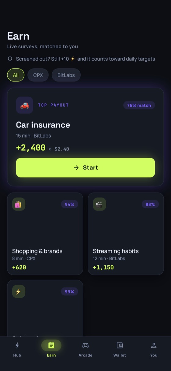 CoinTap Earn screen: surveys matched to the user, each card showing its coin reward, match percentage, provider and estimated length, above a note that a screened-out attempt still pays 10 coins and counts toward the daily targets.