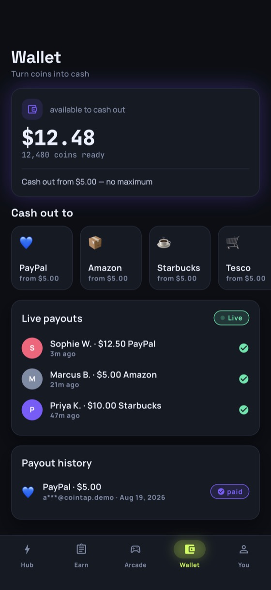 CoinTap Wallet screen: $12.48 available to cash out, a $5.00 minimum and no maximum across PayPal, Amazon, Starbucks and Tesco, a live feed of recent payouts and the user's own payout history.